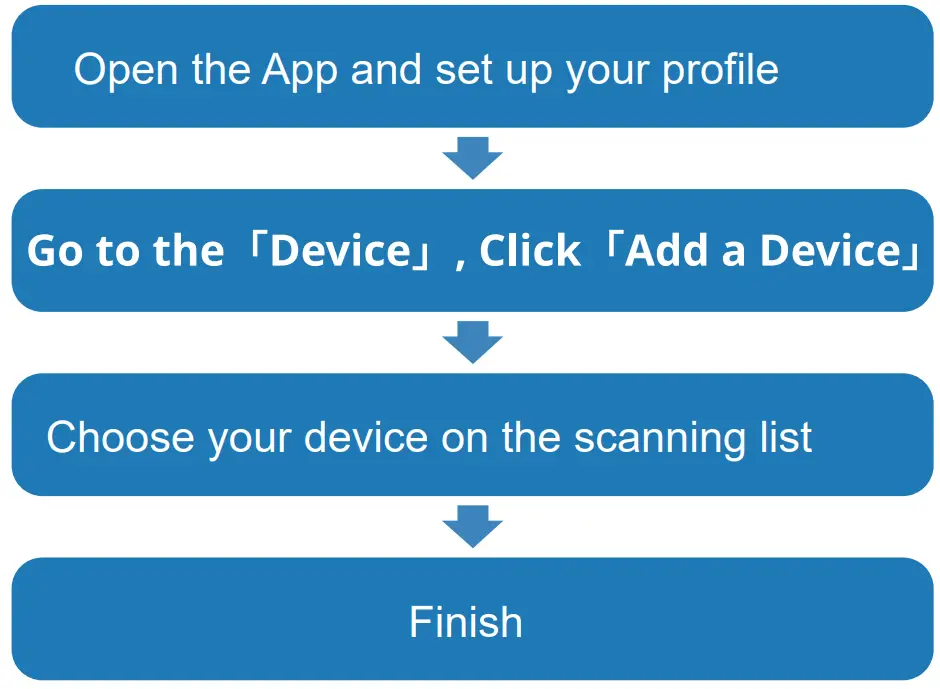 OEM Circle Round Touch Screen Multiple Sports Smartwatch Z10 - Pairing