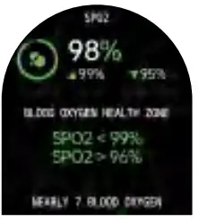 OEM Circle Round Touch Screen Multiple Sports Smartwatch Z10 - SpO2 Test