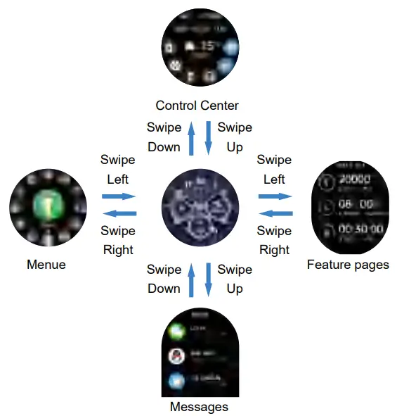 OEM Circle Round Touch Screen Multiple Sports Smartwatch Z10 - Touch Screen