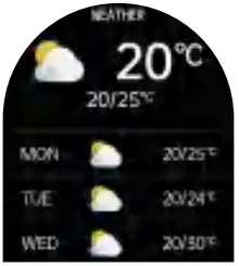 OEM Circle Round Touch Screen Multiple Sports Smartwatch Z10 - Weather