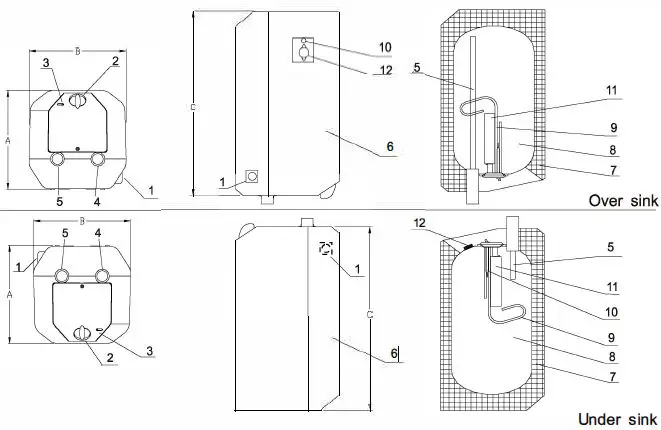 Ferroli-NOVO-Series-Electric-Water-Heater-fig-1