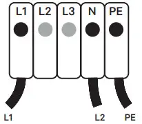 wallbox COMMANDER 2 Fast and Powerful EV Charger - Bi-phase No Neutral