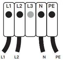 wallbox COMMANDER 2 Fast and Powerful EV Charger - Bi-phase Set up