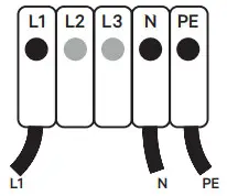 wallbox COMMANDER 2 Fast and Powerful EV Charger - Single Phase Set-up