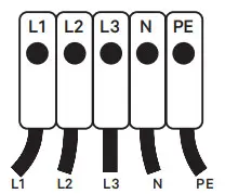 wallbox COMMANDER 2 Fast and Powerful EV Charger - Three-Phase Set-up