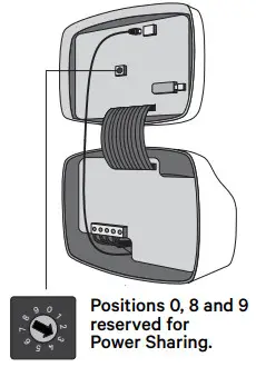 wallbox COMMANDER 2 Fast and Powerful EV Charger - communications cable