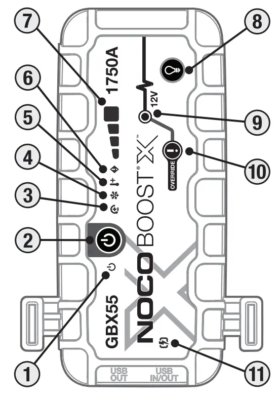 NOCO GBX55 BOOST X 1750 Amp 12V Jump Starter - Interface