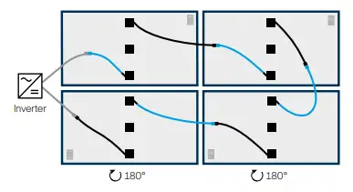 Q CELLS G6.X Solar Module Series - cabling arrangements, it is