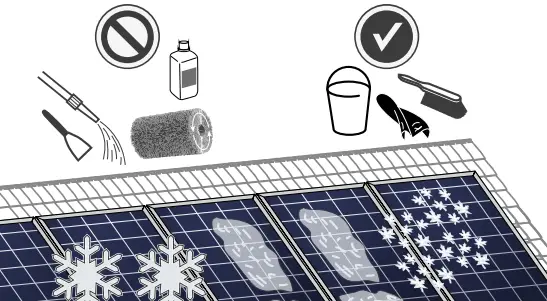 Q CELLS G6.X Solar Module Series - equipment