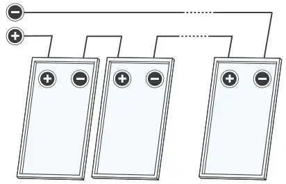 Q CELLS G6.X Solar Module Series - performed by