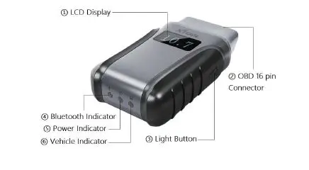 Code-Reader-Scanner-1