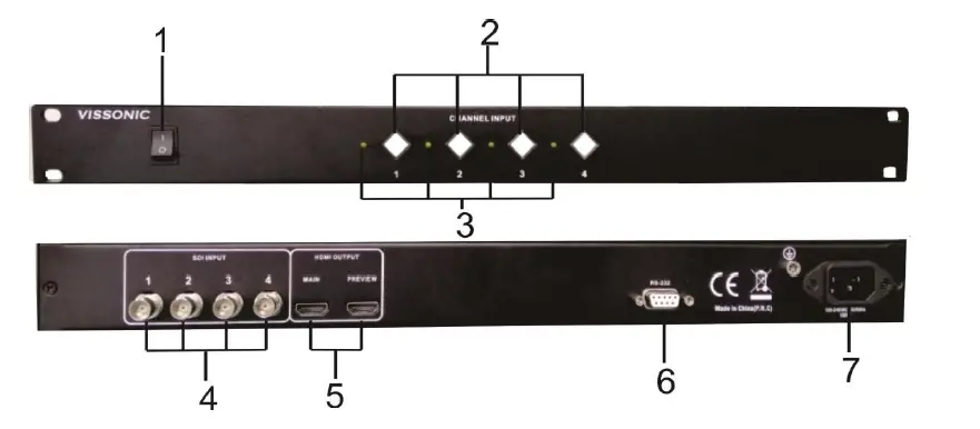 VISSONIC-VIS-CATC-A-Camera-Auto-Tracking-Controller-1