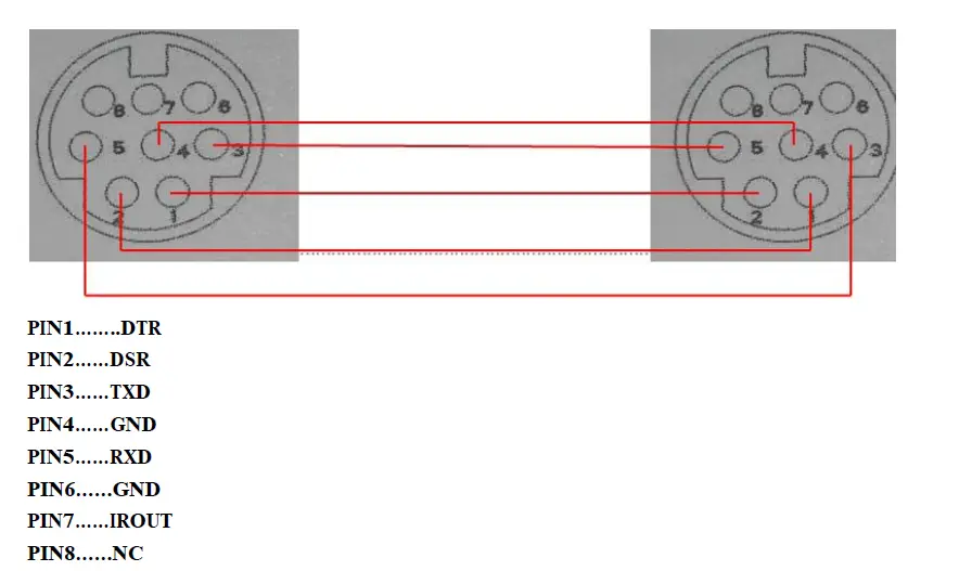 VISSONIC-VIS-CATC-A-Camera-Auto-Tracking-Controller-6