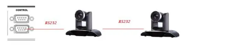 VISSONIC-VIS-CATC-A-Camera-Auto-Tracking-Controller-7