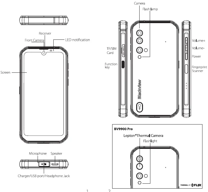 Blackview BV9900 Series Rugged Outdoor Samrtphone 1