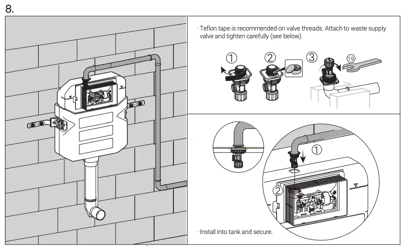 Installation Figure 8