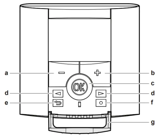 DAIKIN EKRTETS Room Thermostat - Overview