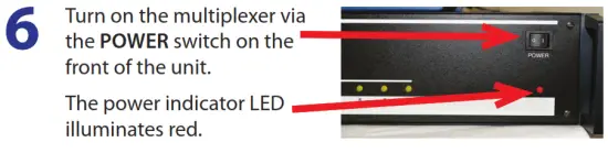 GAMRY INSTRUMENTS ECM8 Electrochemical Multiplexer - switch