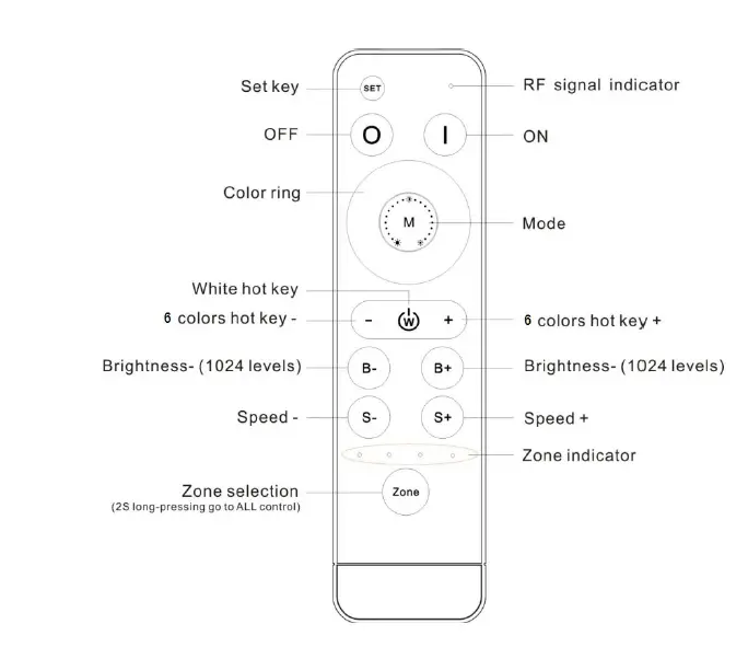 HOION HX-D015 WiFi LED Controller 6