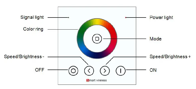 HOION HX-D015 WiFi LED Controller 7