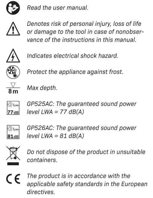 VONROC GP525AC Garden Pump - SAFETY INSTRUCTIONS