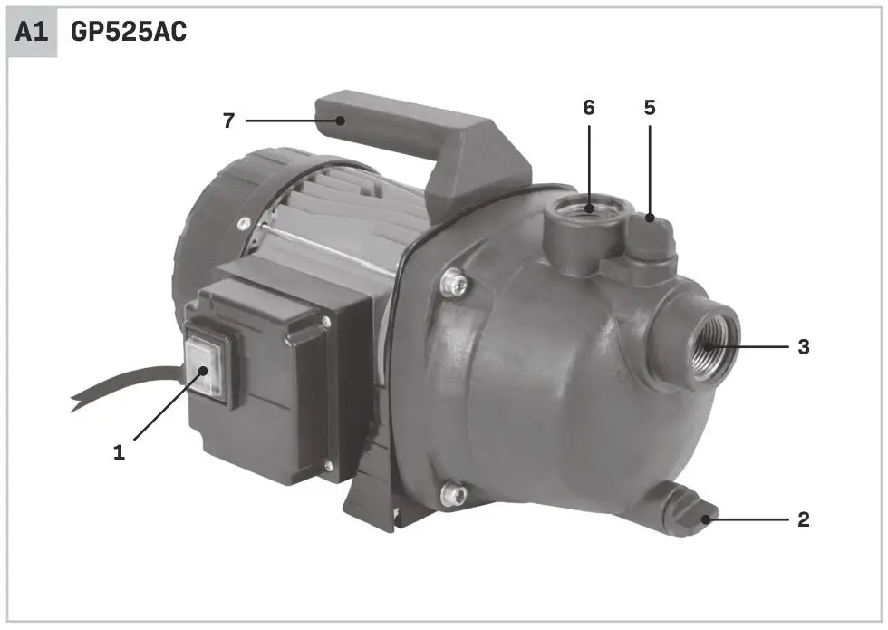 VONROC GP525AC Garden Pump - figure A1