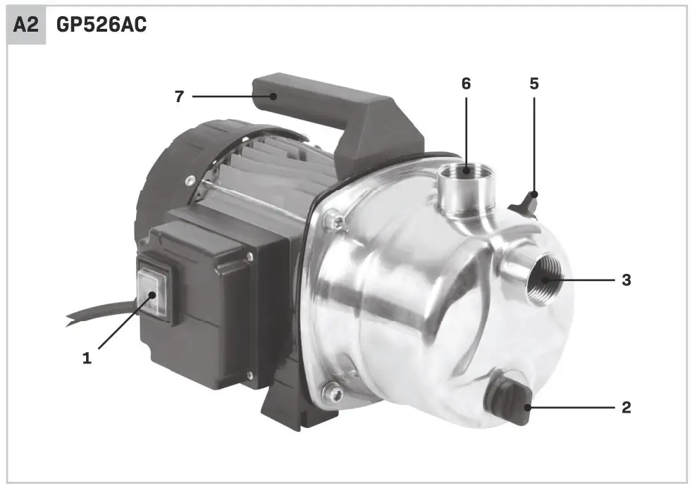 VONROC GP525AC Garden Pump - figure A2