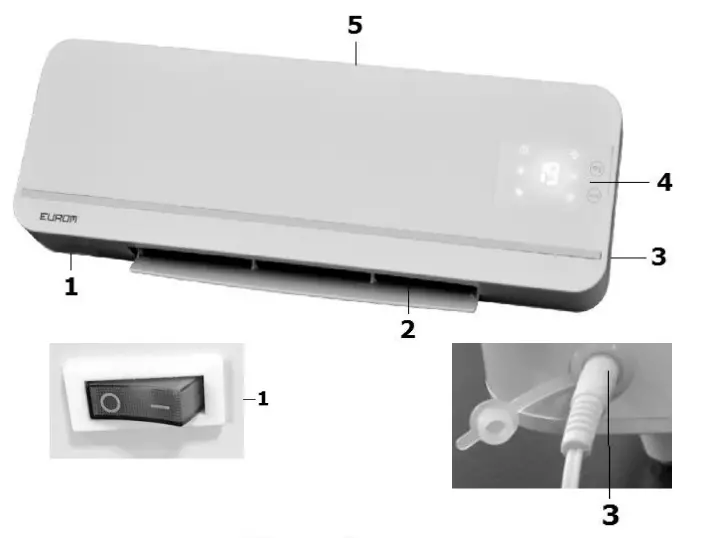EUROM 343007 Sani Wallheat 2000 Wifi - Description