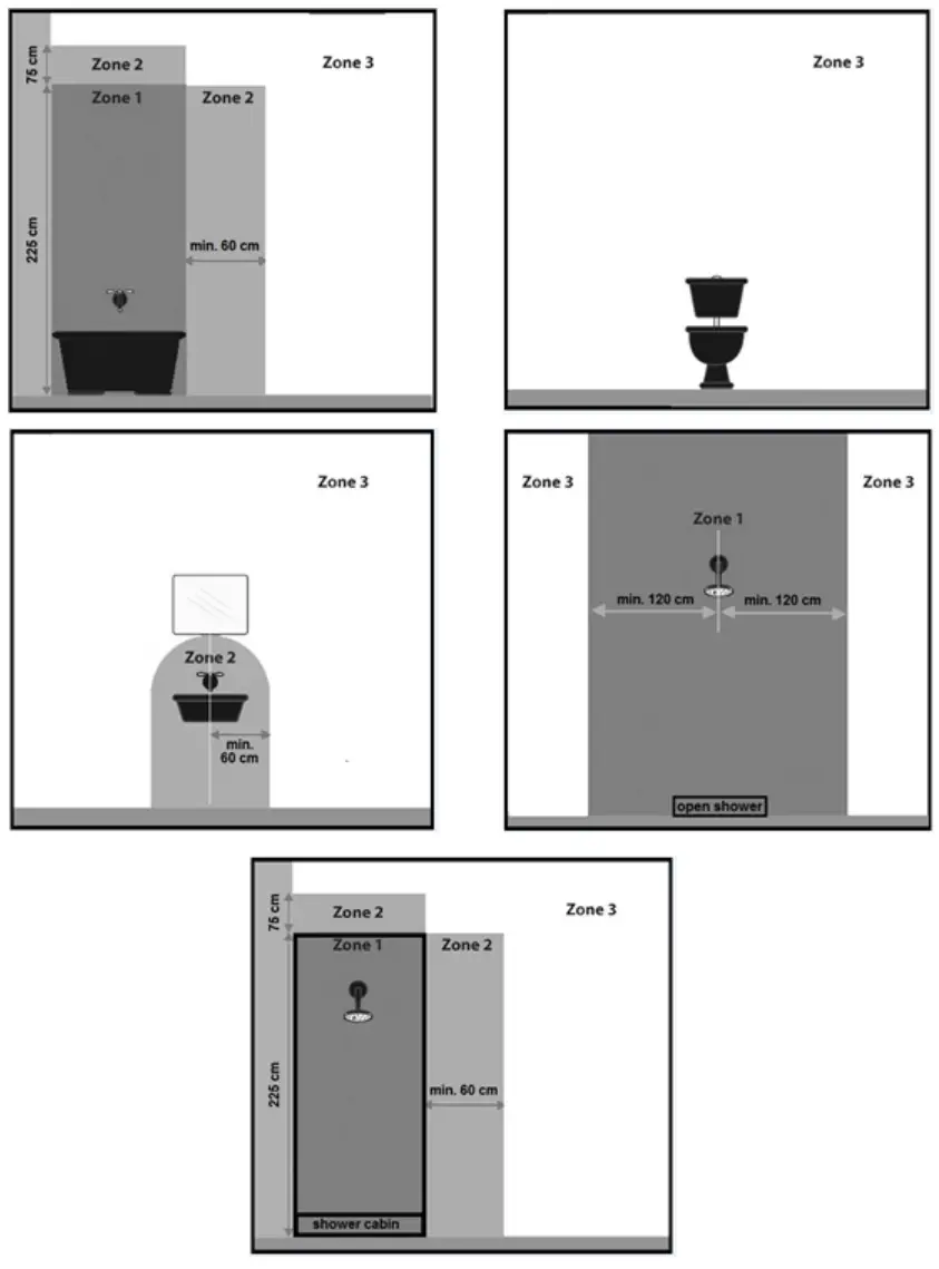 EUROM 343007 Sani Wallheat 2000 Wifi - fig