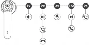 Product Diagram - Right