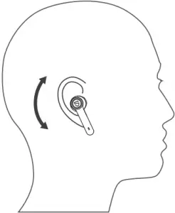 Wearing the Earphones