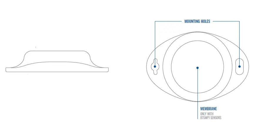 OMRON BP4350 Gold Wrist Blood Pressure Monitor fig 1
