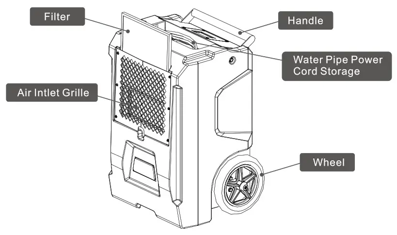 ALORAIR B08LSSNZYR Storm DP Dehumidifier - Storm DP Dehumidifier 1
