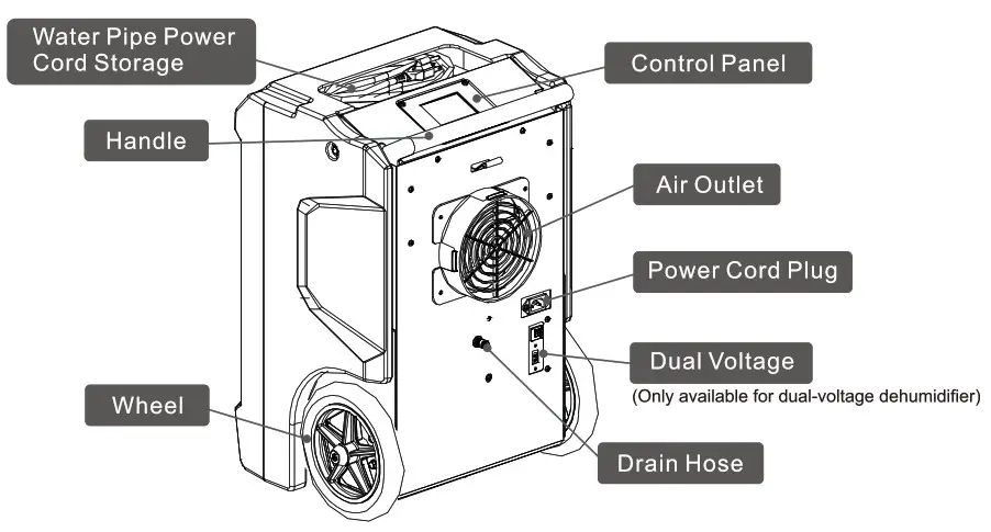 ALORAIR B08LSSNZYR Storm DP Dehumidifier - Storm DP Dehumidifier 2