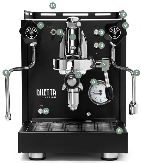 DILETTA- Bello- Espresso-Machine-fig-1