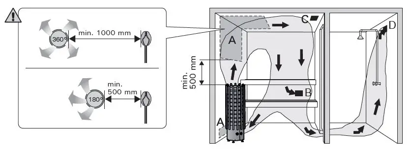MEGA-SAUNA-TRC70EE-Electric-Sauna-Heater-4
