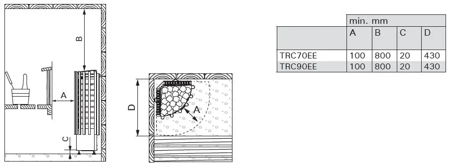 MEGA-SAUNA-TRC70EE-Electric-Sauna-Heater-5