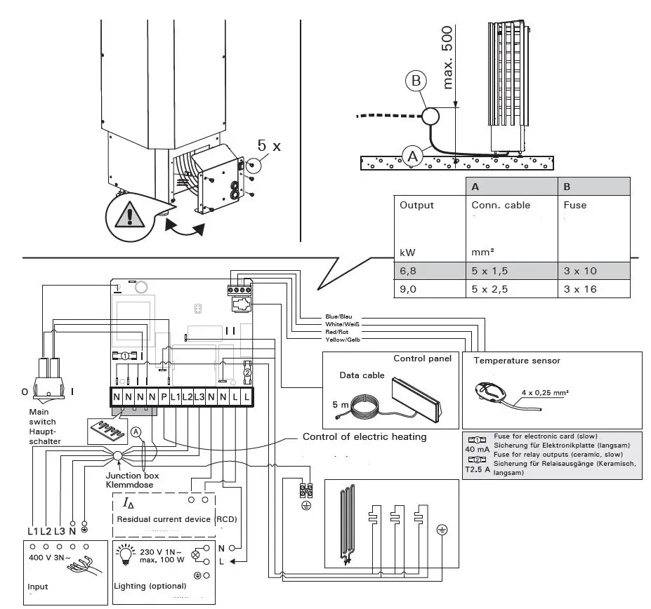 MEGA-SAUNA-TRC70EE-Electric-Sauna-Heater-6