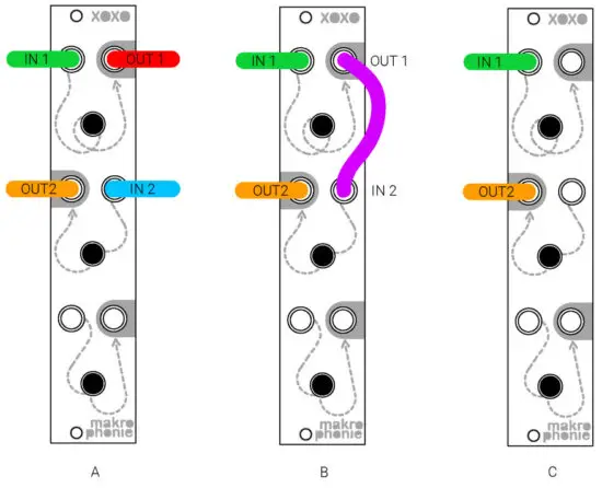 XOXO MODULAR Makrophonie Triple Preamp and Distortion - OUTPUT