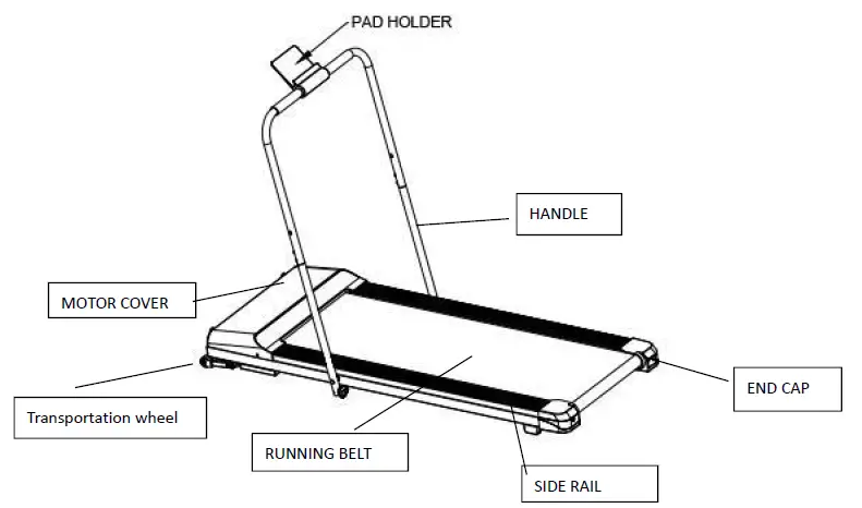 Zhejiang-Rongshun-Technology-X512-Under-Desk-FIG-2