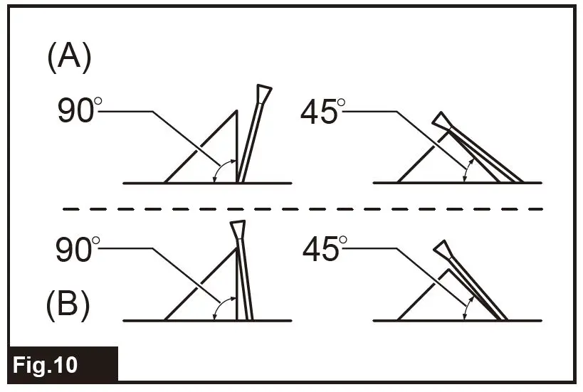 makita-2704N-Table-Saw-FIG-10