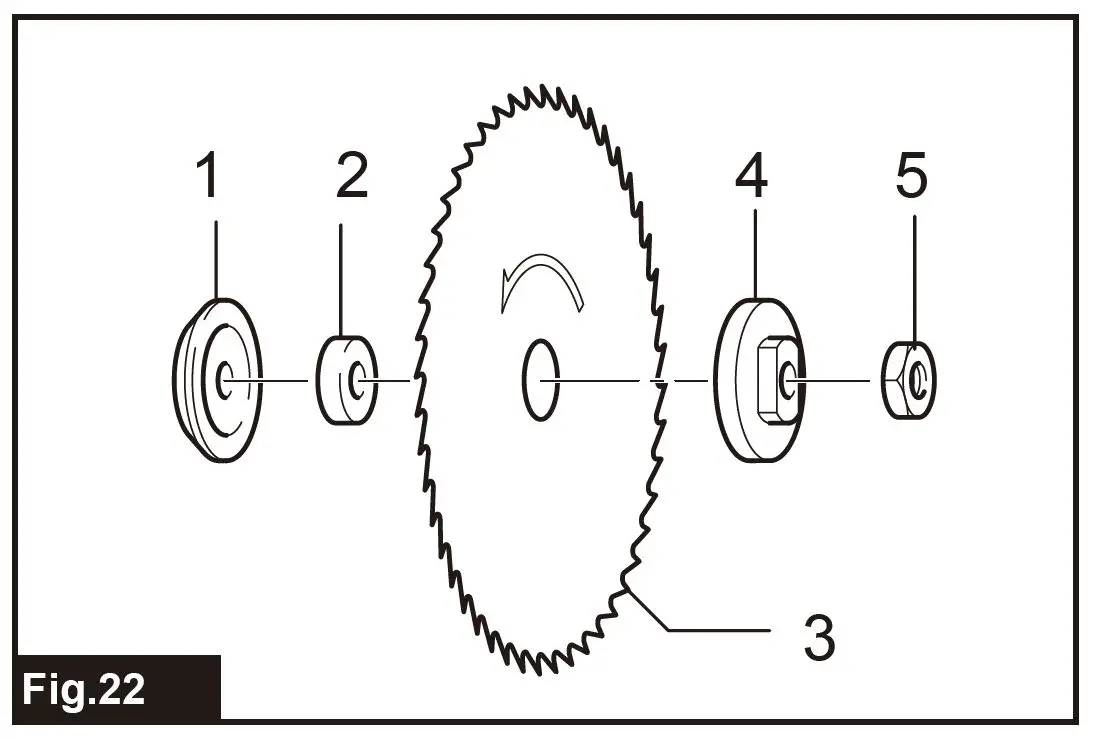 makita-2704N-Table-Saw-FIG-22