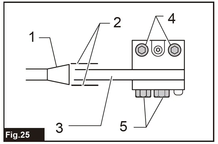 makita-2704N-Table-Saw-FIG-25'