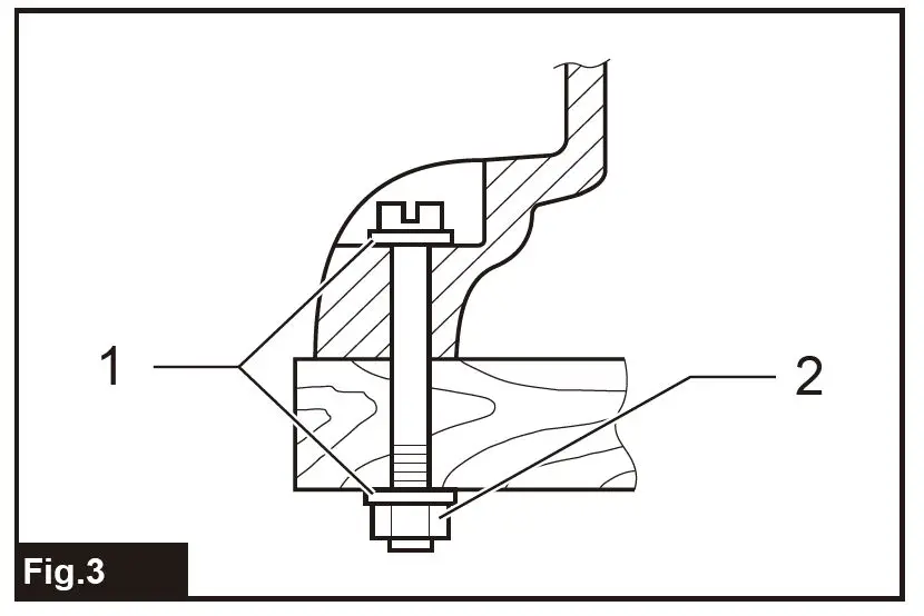makita-2704N-Table-Saw-FIG-3