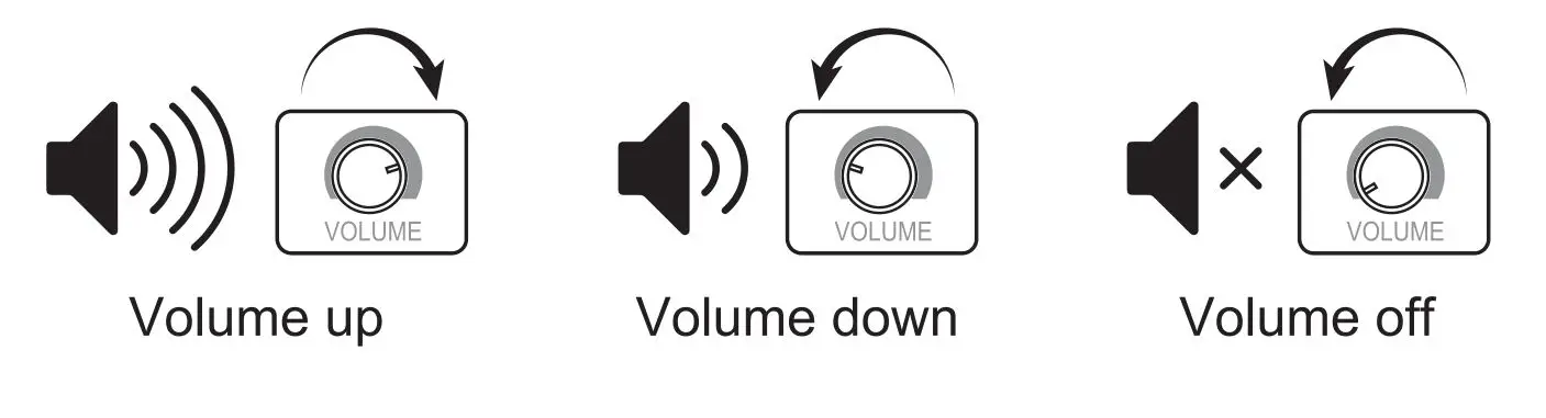 OTTO OTMICUSBDC USB Studio Podcast Microphone - INPUT LEVEL