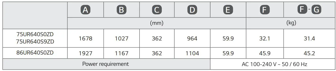 LG 75UR640S9ZD LED TV 12