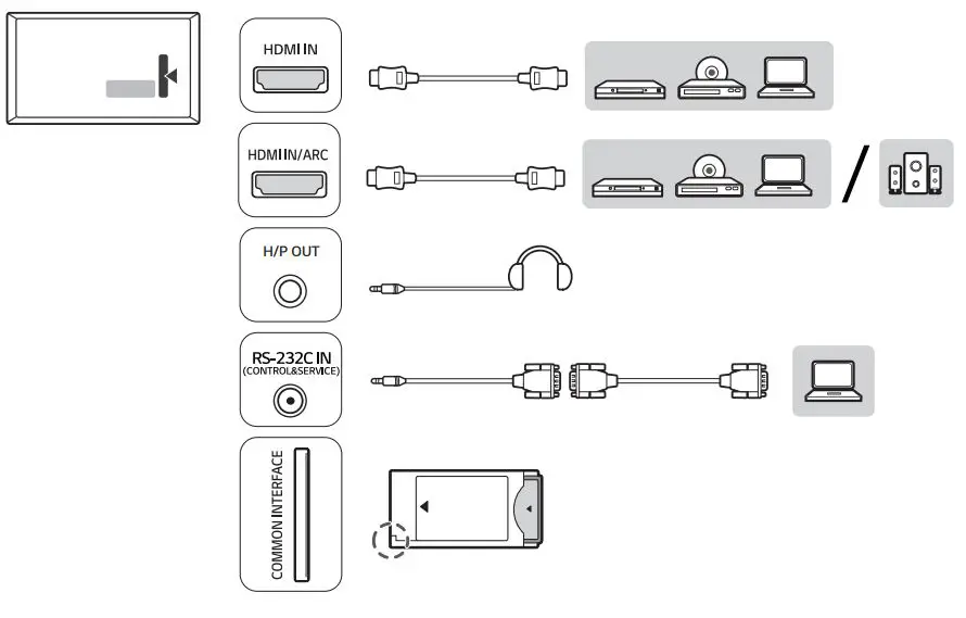 LG 75UR640S9ZD LED TV 5