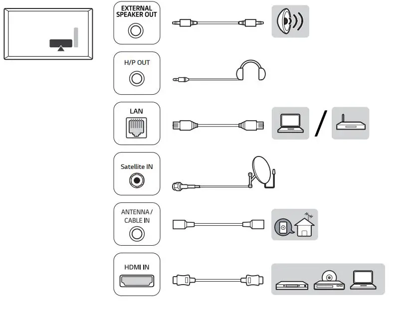 LG 75UR640S9ZD LED TV 8