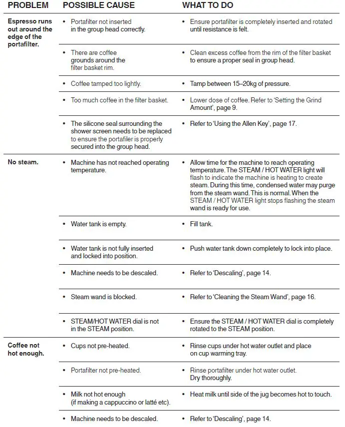 Sage BES875 the Barista Express-47