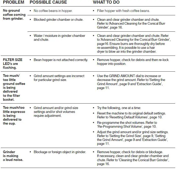 Sage BES875 the Barista Express-49